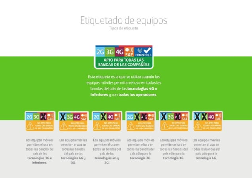 ¿CUÁLES SON LOS SELLOS DE LA NORMATIVA MULTIBANDA /SAE?